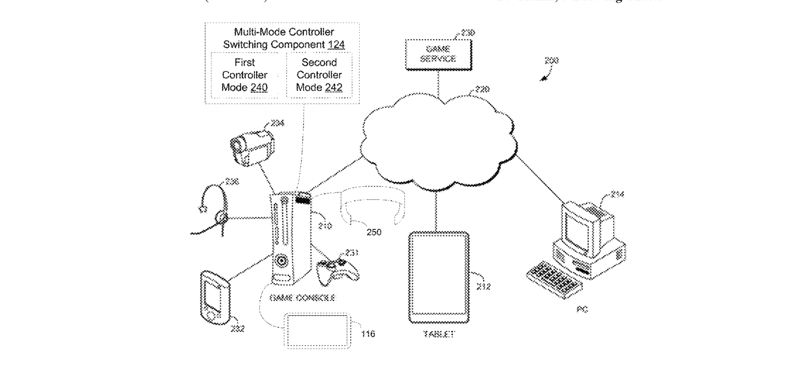 Жаңы патент Xbox Vr колдоосунда иштеши мүмкүн экенин сунуштайт