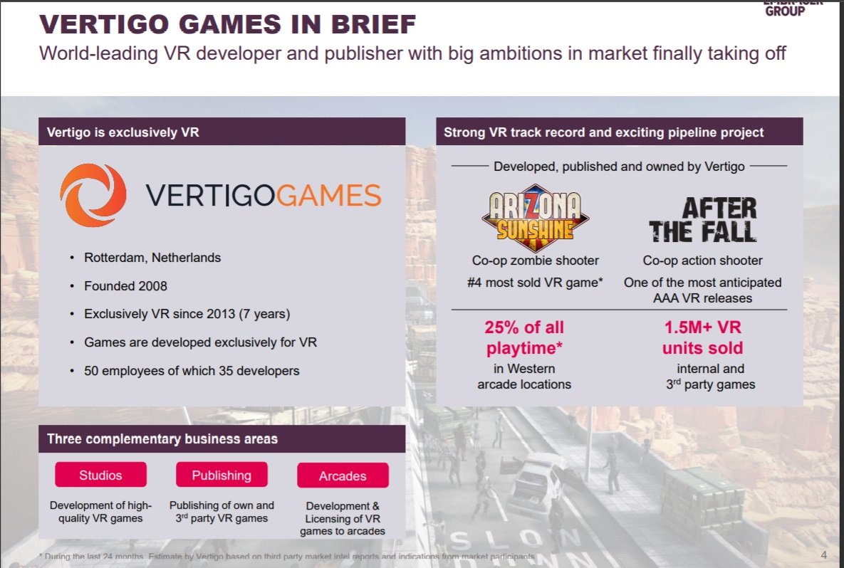 Vertigo Games ブリーフィングのスライド。