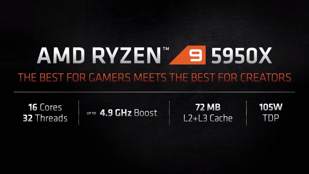 AMD Ryzen 5000-seriens stationära processorer