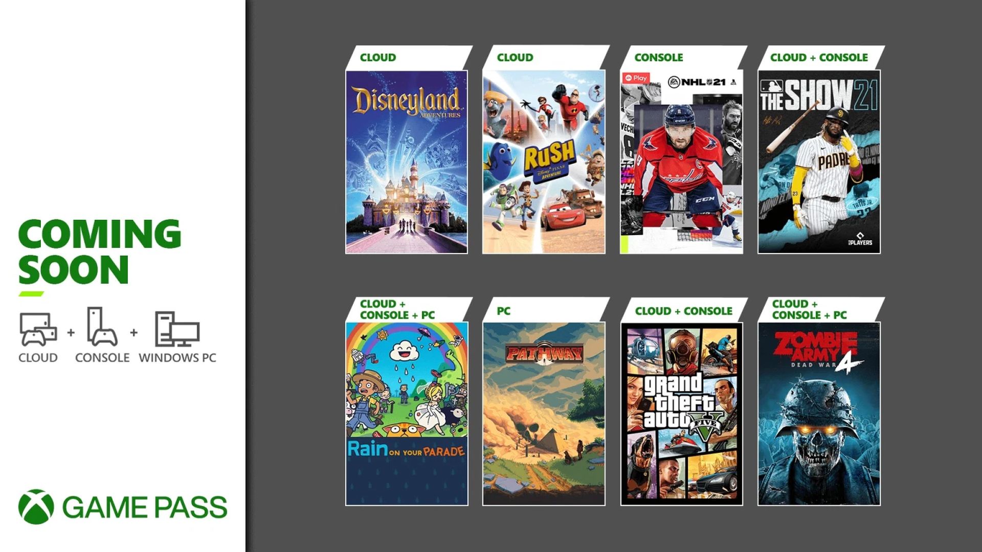 Xbox Game Pass Abril 2021