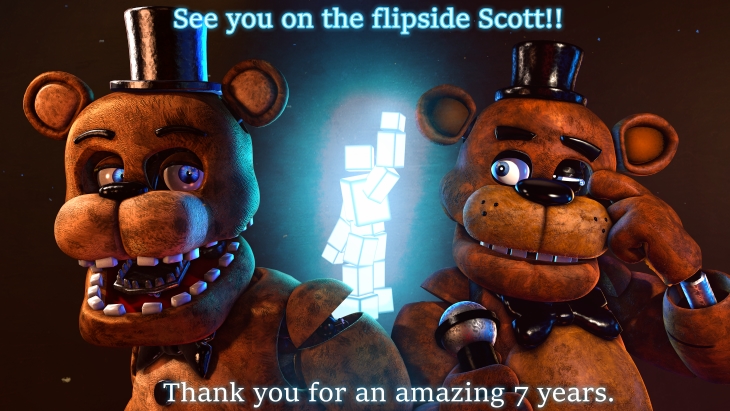 Five Nights At Freddys 06 16 2021
