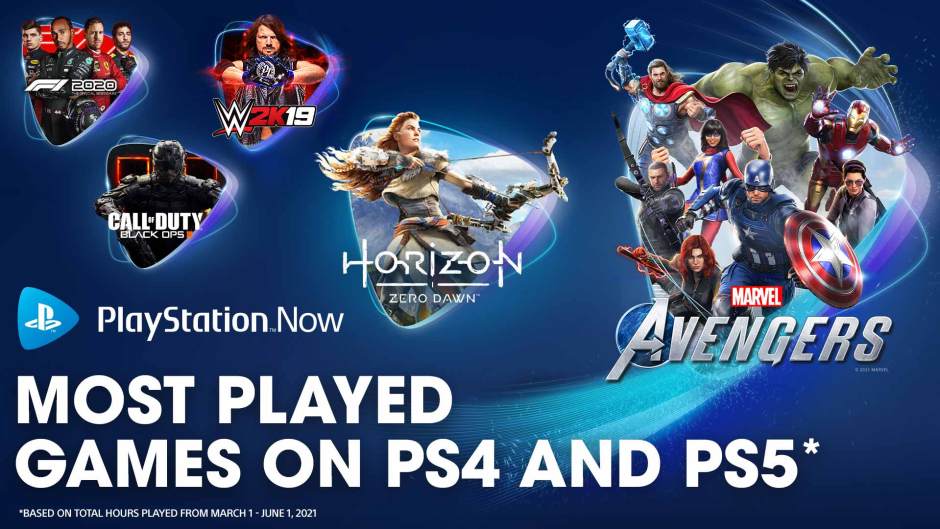 PlayStation Now бозиҳои бештар бозидашудаи баҳори соли 2021