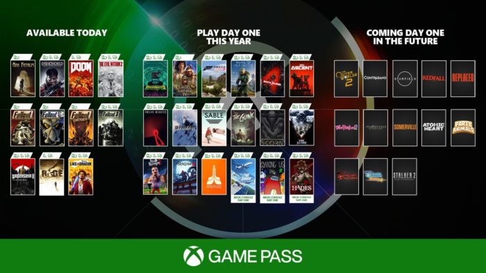 Xbox બેથેસ્ડા ગેમ્સ શોકેસ - E3 2021
