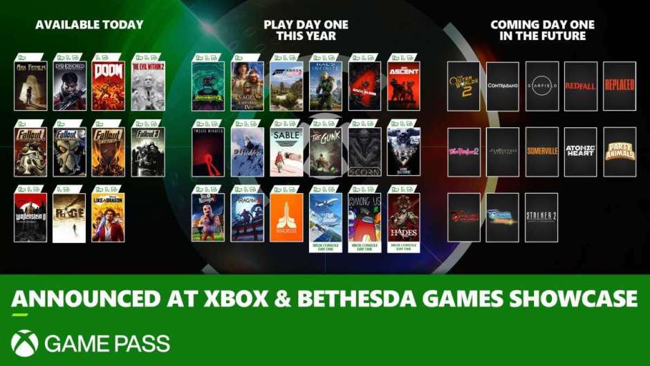 Xbox गेम पास डे वन गेमहरू