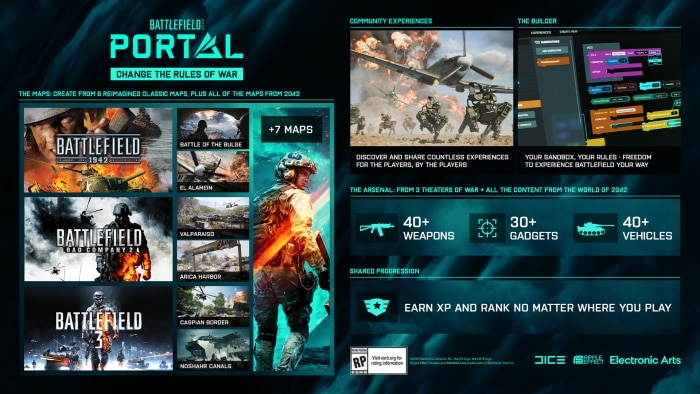 Battlefield 2042 - Battlefield Portal