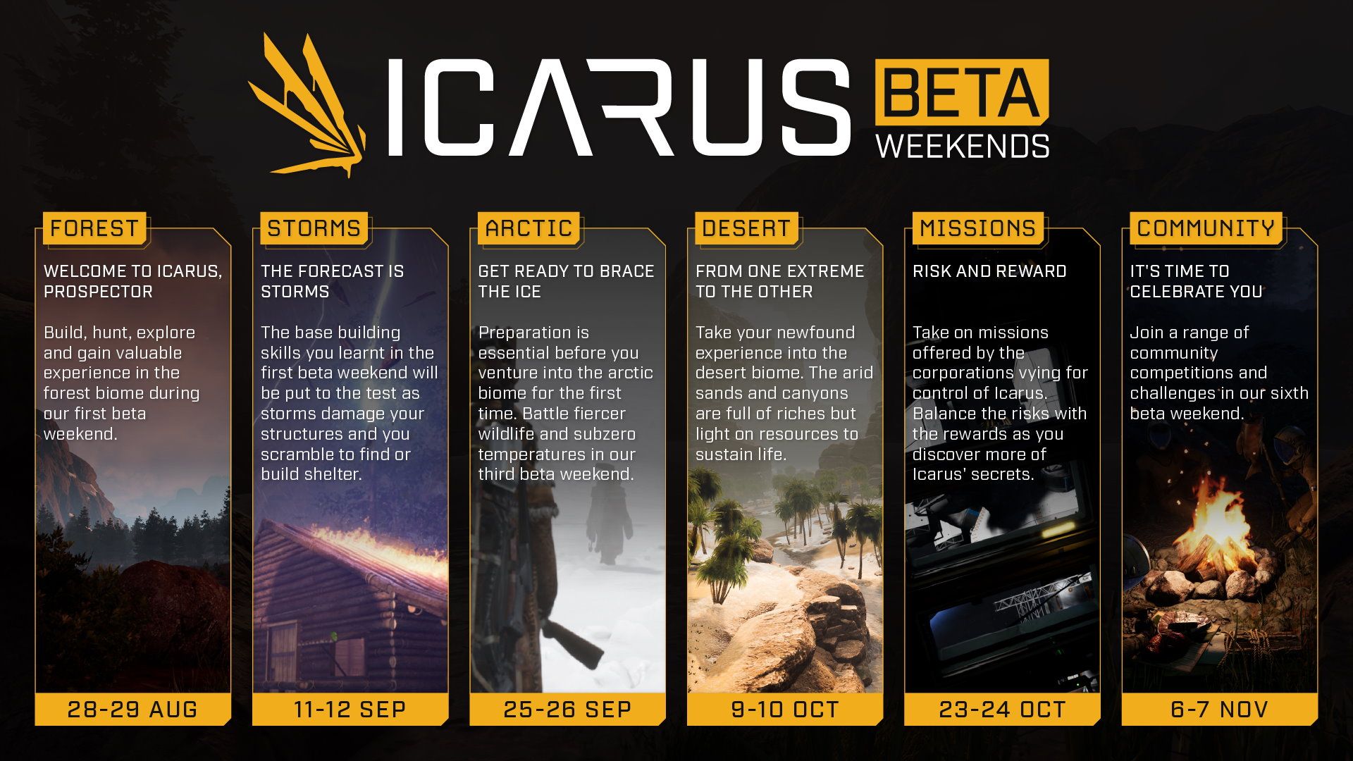 Fine settimana della beta di Icarus tramite Steam