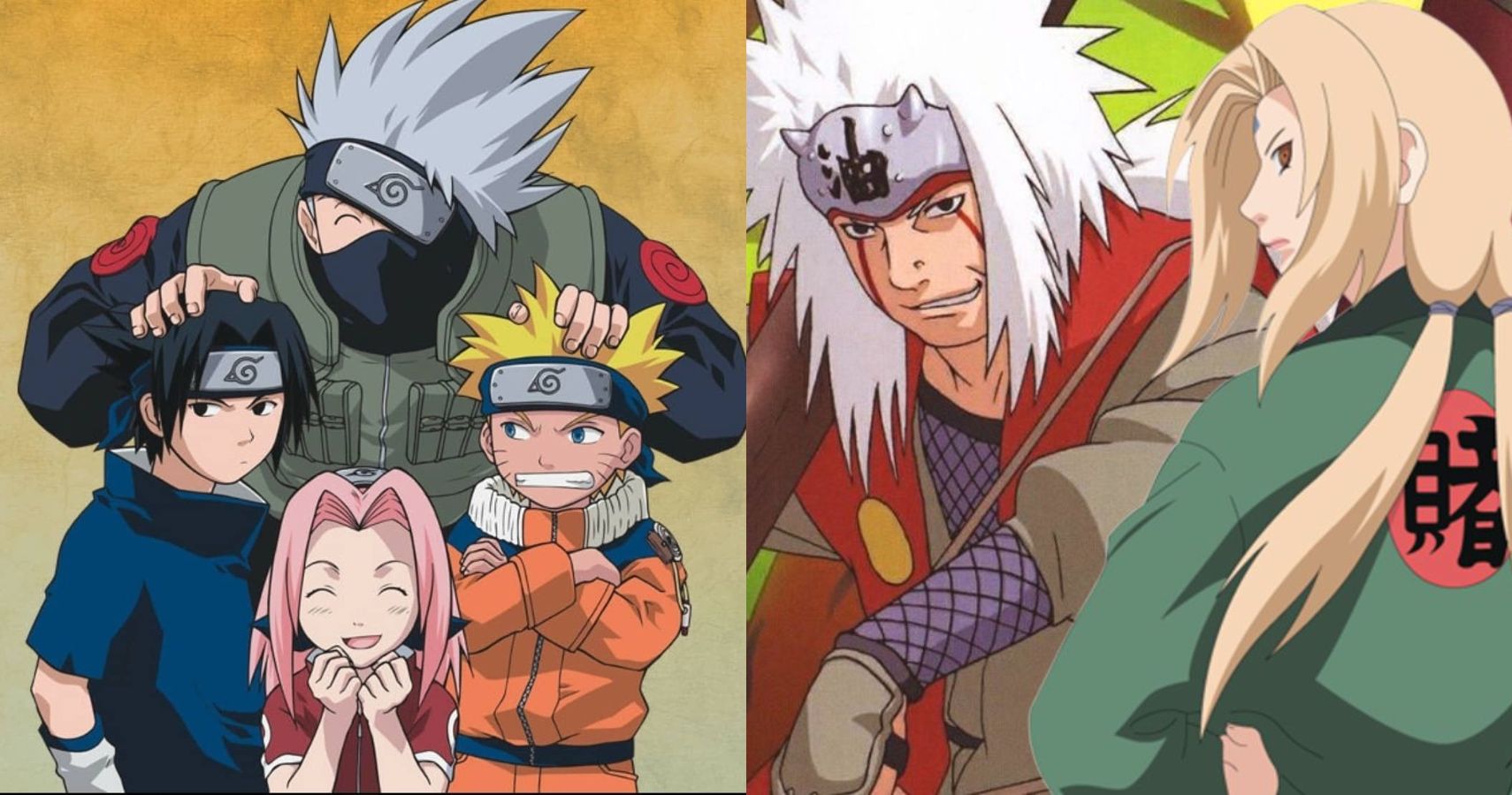 Naruto Characters As Zodiac Signs