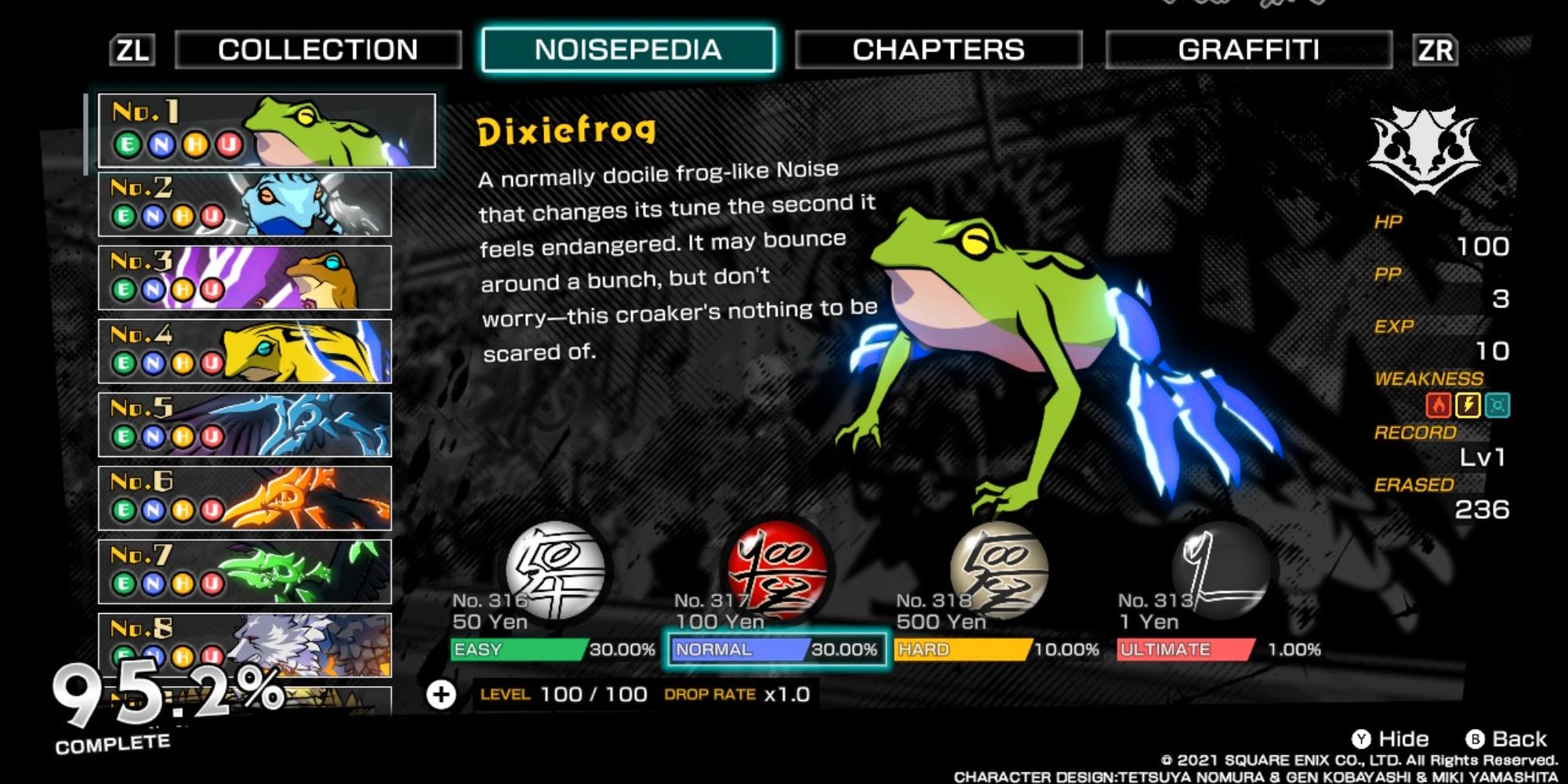Neo Świat kończy się z tobą Wejście Dixiefrog