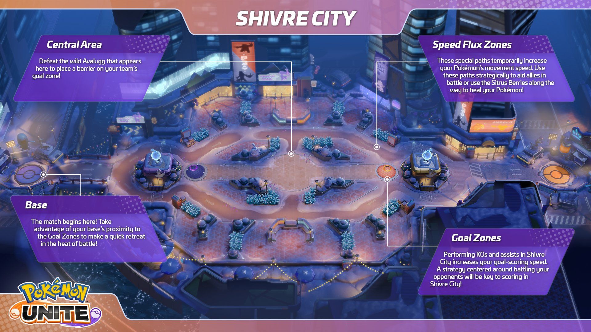 Shivre City Pokemono Unite