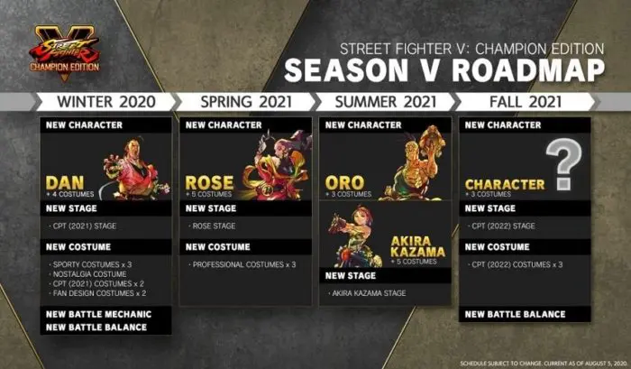 Street Fighter V עונה 5 מפת דרכים 890x520 דקות 700x409