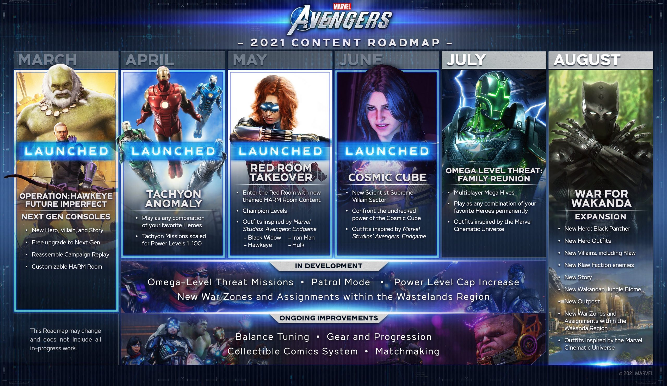 marvels-avengers-roadmap-update-2328131