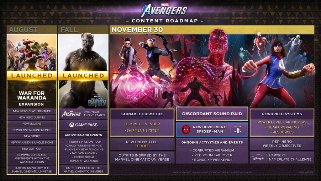AvengersRoutekaart