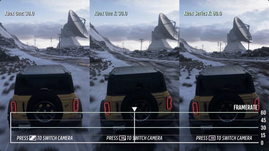 Forza Horizon 5 Xbox One u odnosu na vrijeme okvira serije