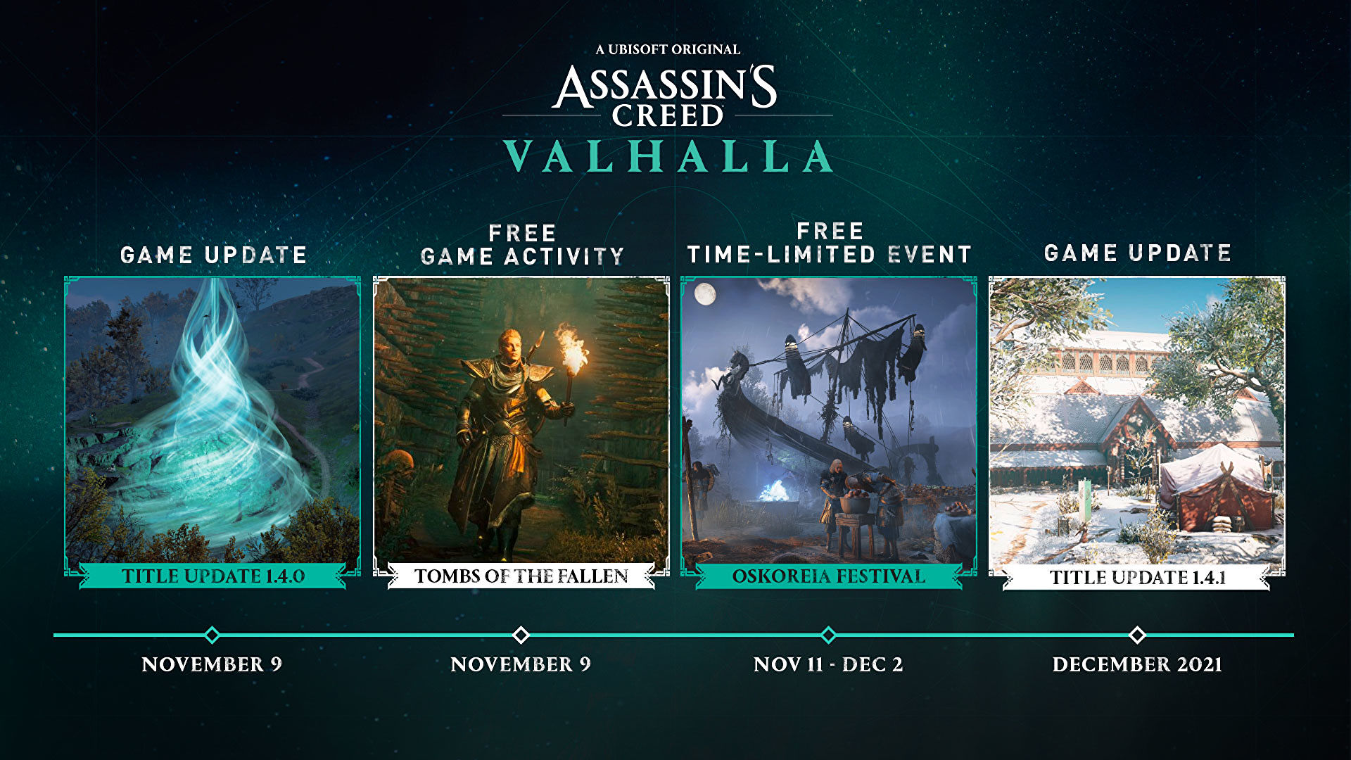 I-Assassins Creed Valhalla Indlela entsha ye-3