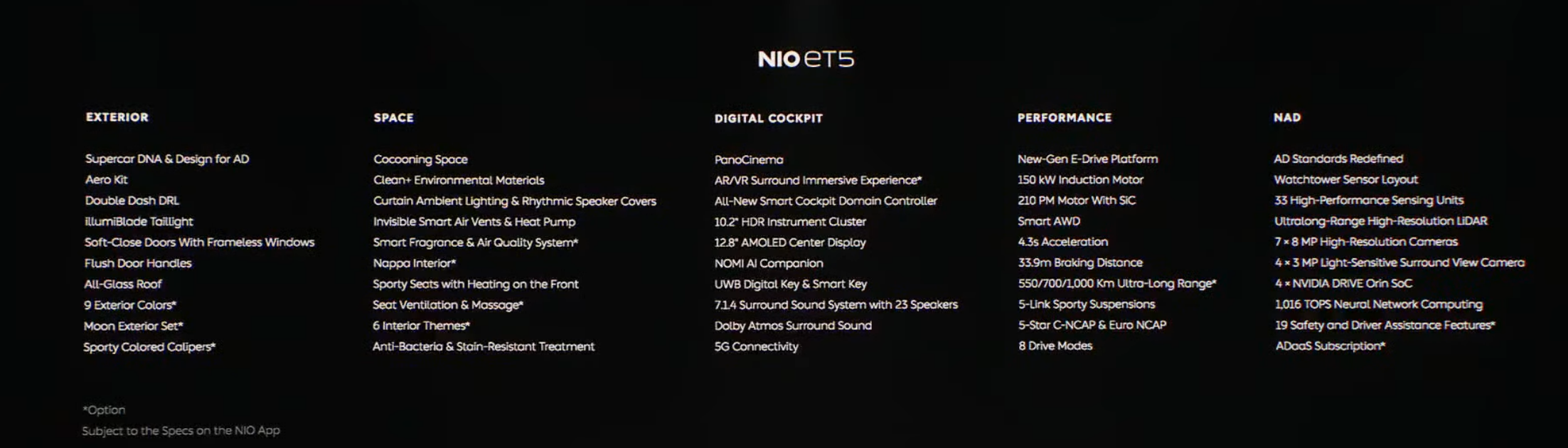nio-et5-features-wrap-up-5700094
