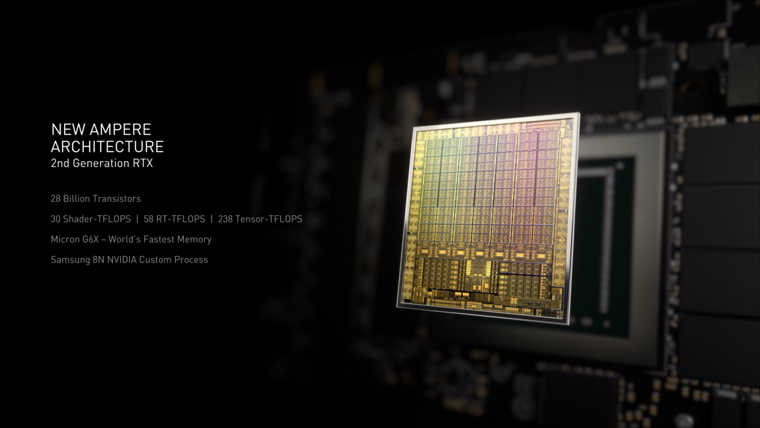 Nvidia Geforce Rtx 30 цуврал график картуудын зарлал Geforce Rtx 3090 Rtx 3080 Rtx 3070 4 1480x833.png