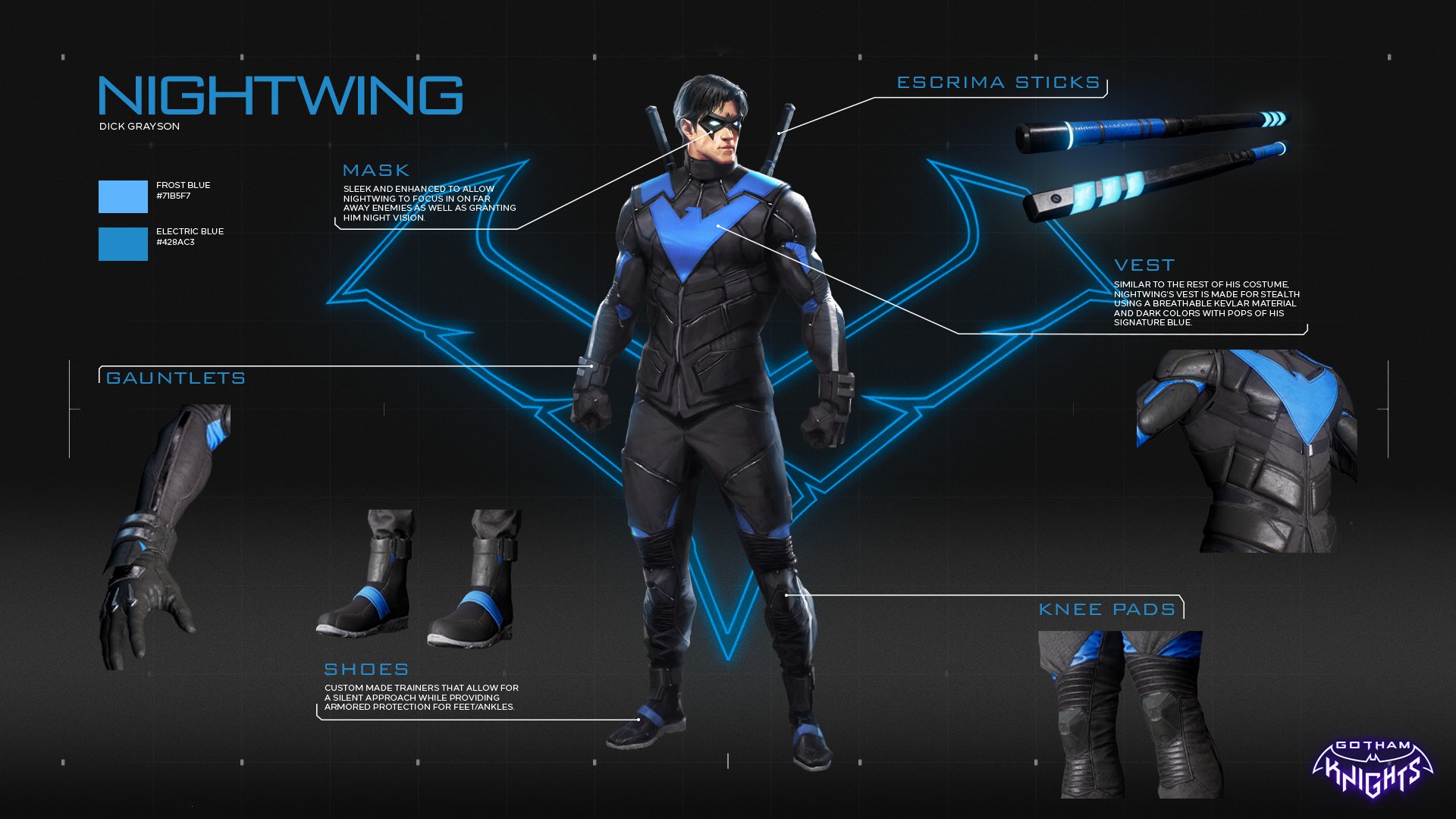 Discriminação da roupa de Gotham Knights Nightwing