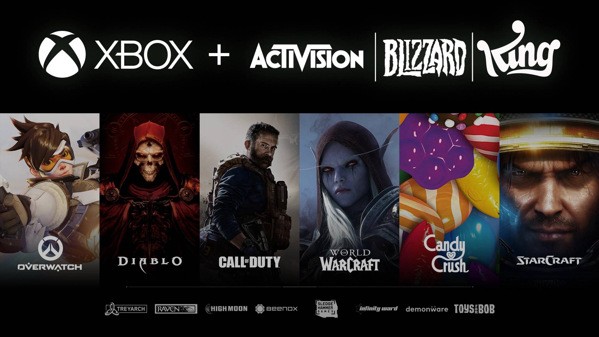 MicrosoftがActivision Blizzardを買収