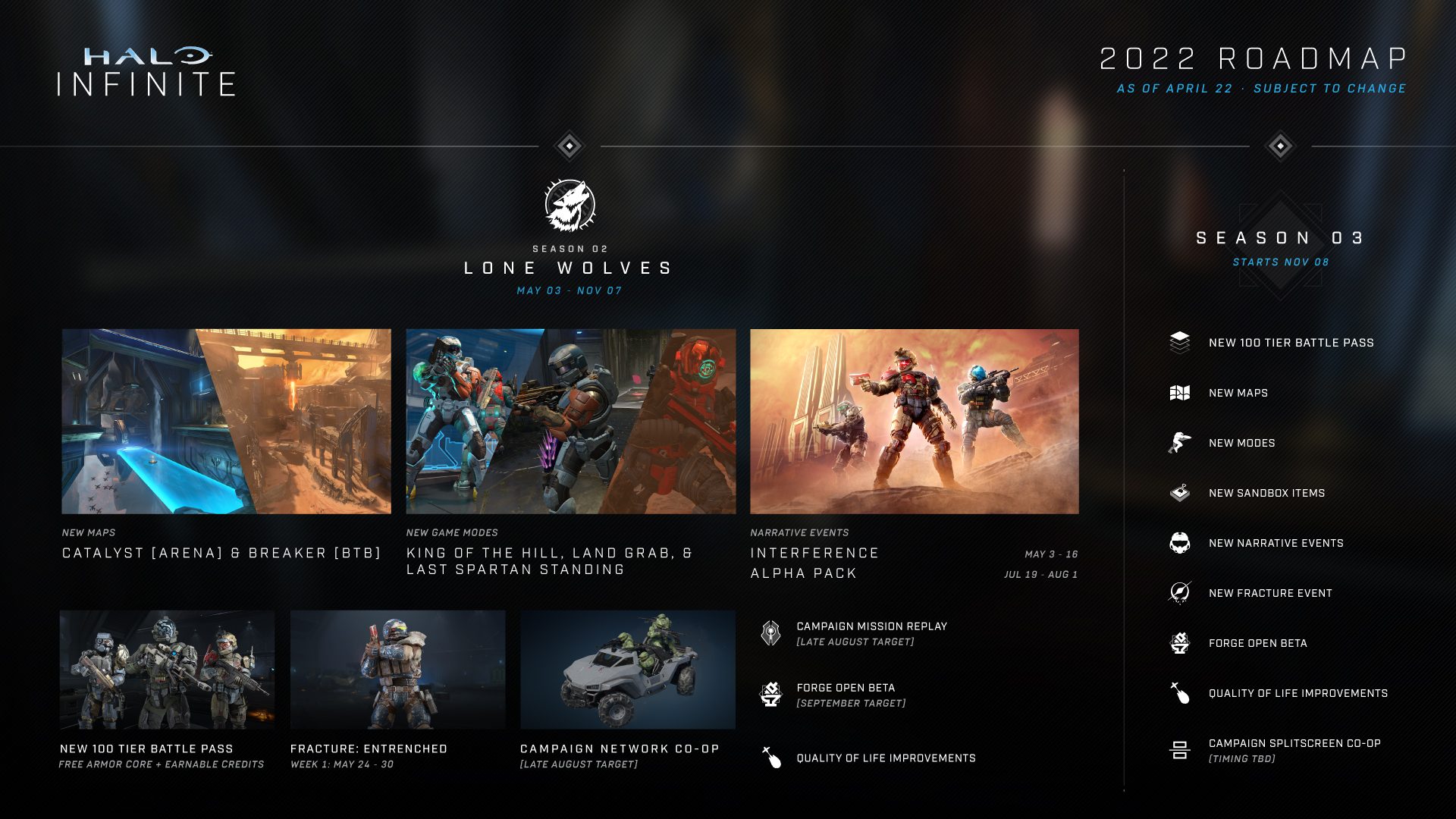 haloinfinite-2022roadmap-april-7427133