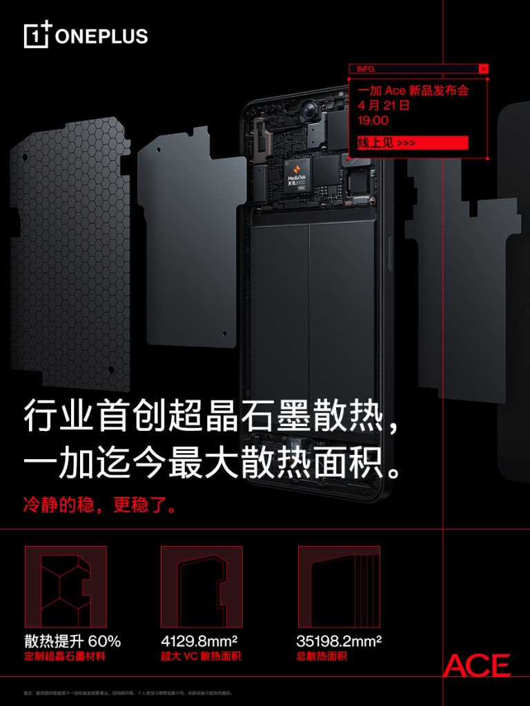OnePlus Ace kølesystem