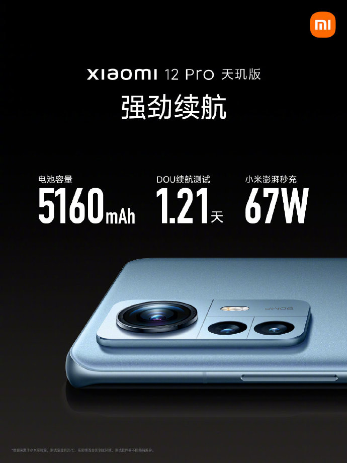 Xiaomi 12 Pro Edisi Dimensi