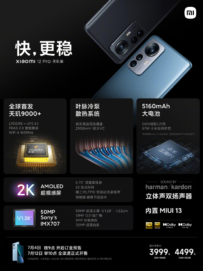 Xiaomi 12 Pro Dimensity Edition