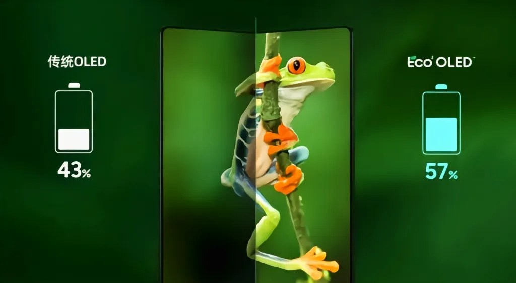 Xiaomi Mix Fold 2 Display