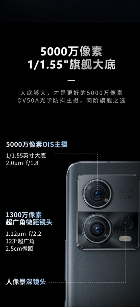 Kamera Moto S30 Pro