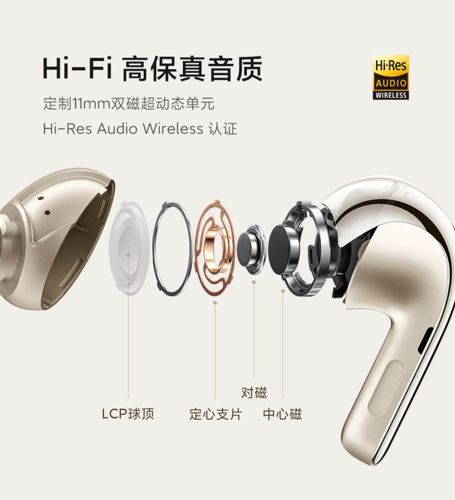 Xiaomi Buds 4 Pro Official Now