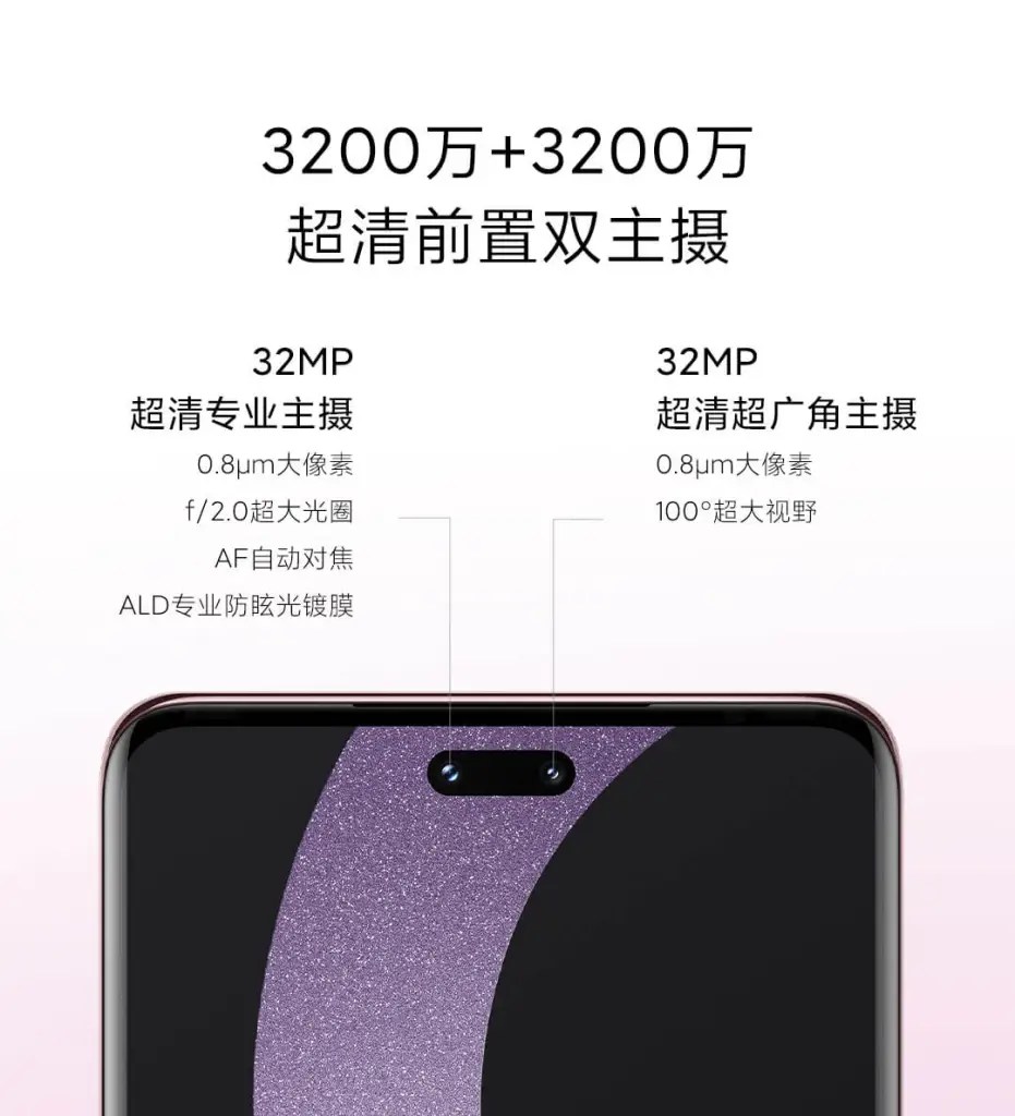 Xiaomi CIVI 2 Price and Specifications