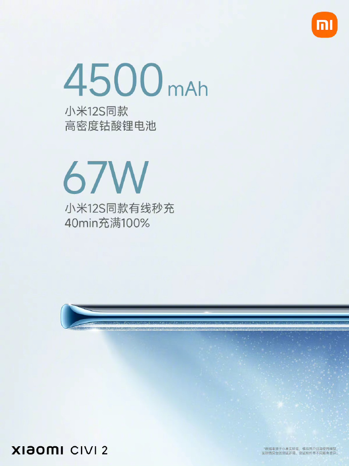 Xiaomi CIVI 2 Price and Specifications