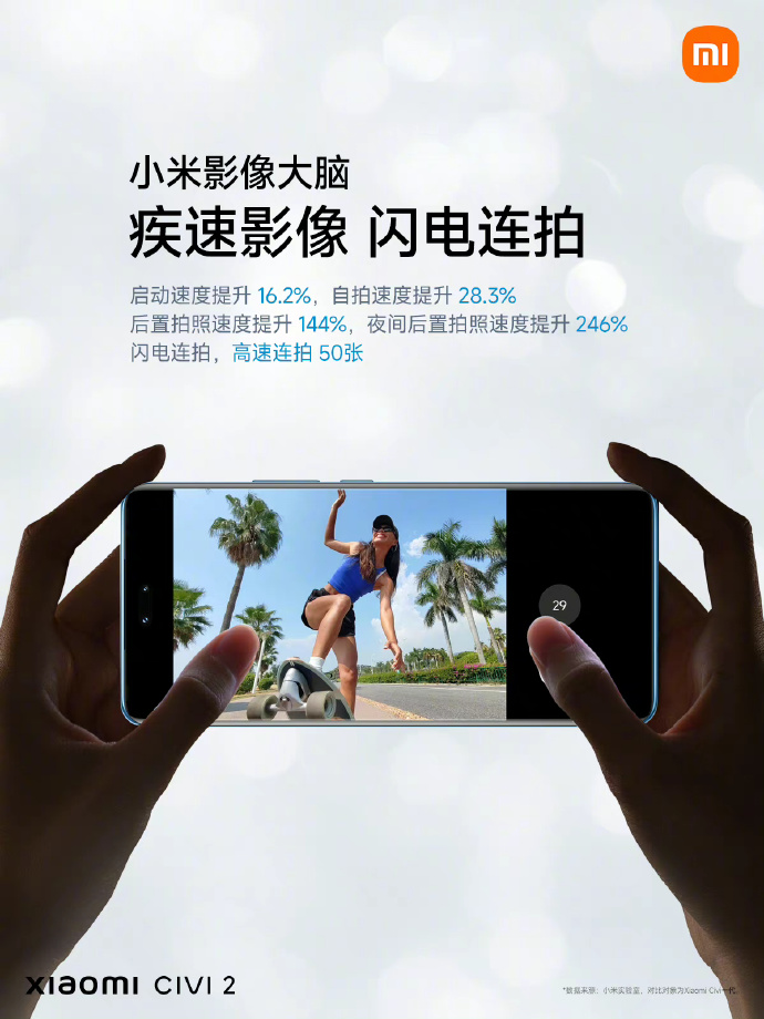 Xiaomi CIVI 2 Rega lan Spesifikasi
