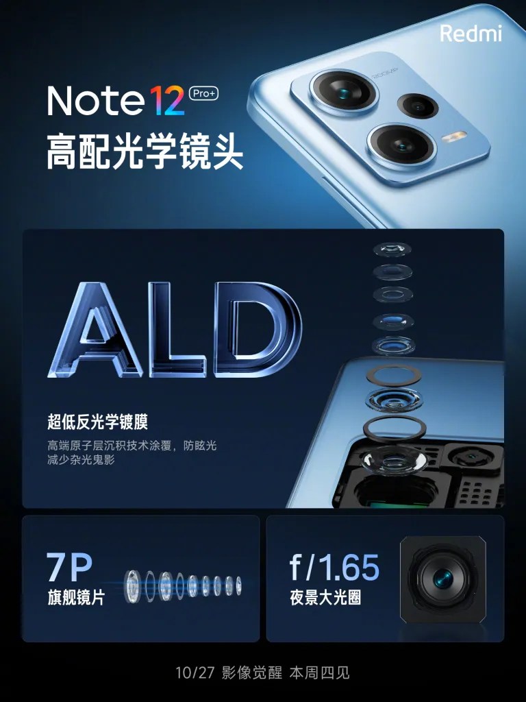 Recursos da câmera Redmi Note12 Pro Plus