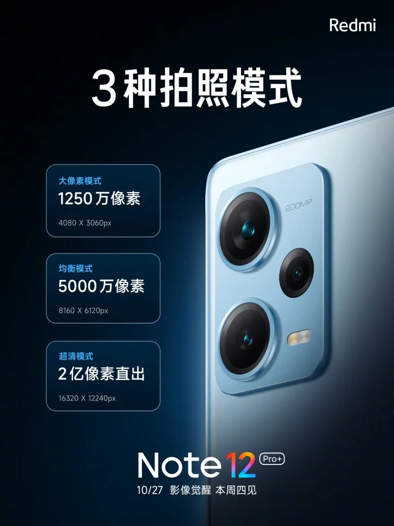 Especificações da câmera Redmi Note12 Pro Plus